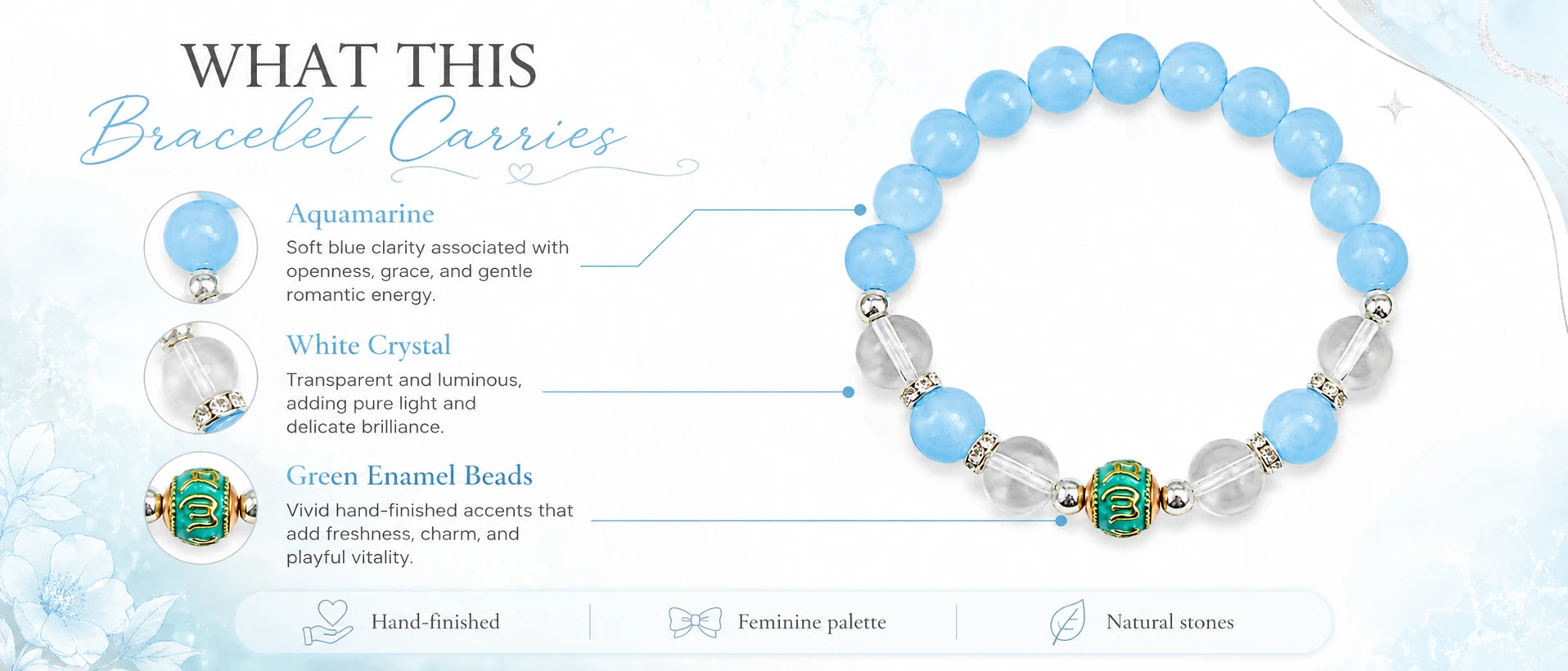 Love Fortune Aquamarine & White Crystal Enamel Bracelet — product feature highlights