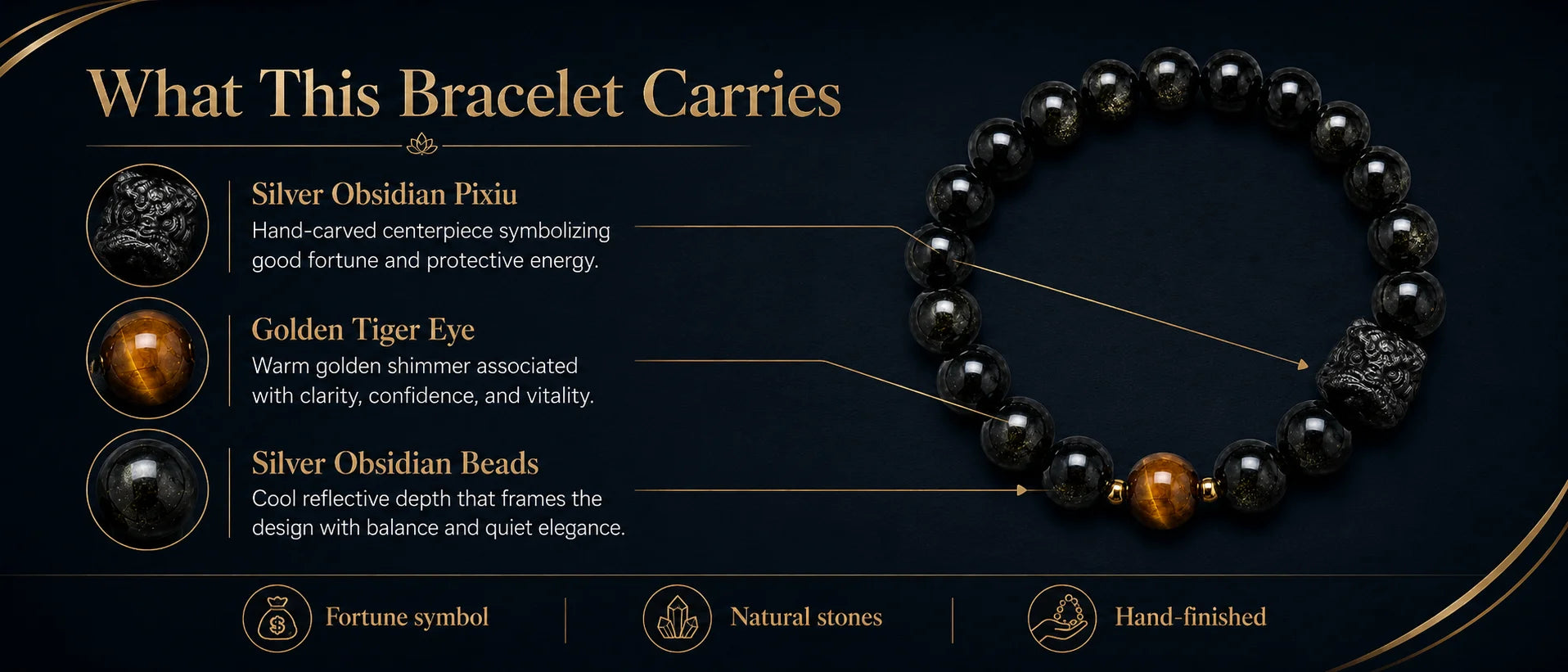 Lucky Pixiu Tiger Eye & Silver Obsidian Bracelet — material detail view