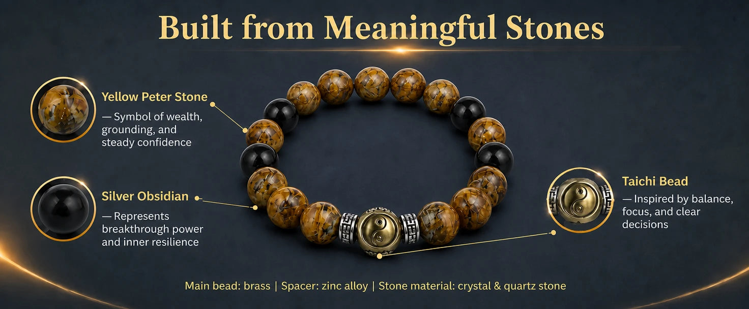 Taichi Wealth Silver Obsidian & Yellow Pietersite Bracelet — product feature highlights